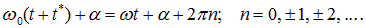 1. Oscillatory motion and oscillations