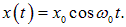 1. Oscillatory motion and oscillations
