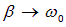 1. Oscillatory motion and oscillations