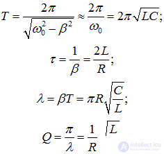 1. Oscillatory motion and oscillations