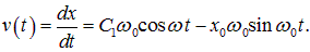 1. Oscillatory motion and oscillations