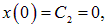 1. Oscillatory motion and oscillations