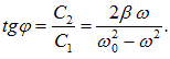 1. Oscillatory motion and oscillations