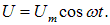1. Oscillatory motion and oscillations