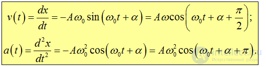 1. Oscillatory motion and oscillations