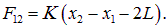 1. Oscillatory motion and oscillations