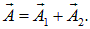 1. Oscillatory motion and oscillations