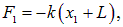 1. Oscillatory motion and oscillations
