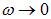 1. Oscillatory motion and oscillations