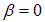 1. Oscillatory motion and oscillations