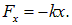 1. Oscillatory motion and oscillations
