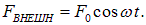 1. Oscillatory motion and oscillations