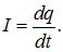 1. Oscillatory motion and oscillations