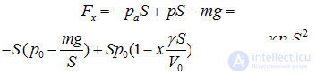 1. Oscillatory motion and oscillations