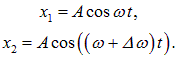 1. Oscillatory motion and oscillations