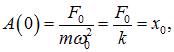 1. Oscillatory motion and oscillations