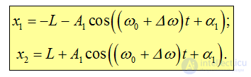 1. Oscillatory motion and oscillations
