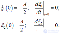 1. Oscillatory motion and oscillations