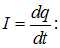1. Oscillatory motion and oscillations