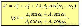 1. Oscillatory motion and oscillations