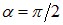 1. Oscillatory motion and oscillations