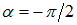 1. Oscillatory motion and oscillations