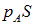 1. Oscillatory motion and oscillations