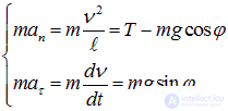1. Oscillatory motion and oscillations
