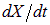 1. Oscillatory motion and oscillations