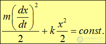 1. Oscillatory motion and oscillations