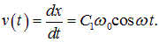 1. Oscillatory motion and oscillations