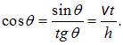 2. Wave processes and elements of music theory