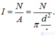 2. Wave processes and elements of music theory