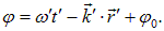 2. Wave processes and elements of music theory