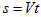 2. Wave processes and elements of music theory