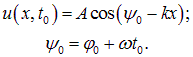2. Wave processes and elements of music theory