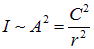 2. Wave processes and elements of music theory