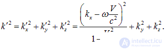 2. Wave processes and elements of music theory