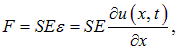 2. Wave processes and elements of music theory
