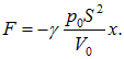 2. Wave processes and elements of music theory