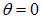 2. Wave processes and elements of music theory