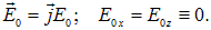 2. Wave processes and elements of music theory
