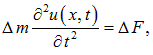 2. Wave processes and elements of music theory