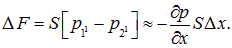 2. Wave processes and elements of music theory
