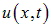 2. Wave processes and elements of music theory