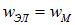 2. Wave processes and elements of music theory