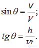 2. Wave processes and elements of music theory