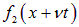 2. Wave processes and elements of music theory