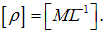 2. Wave processes and elements of music theory