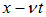 2. Wave processes and elements of music theory